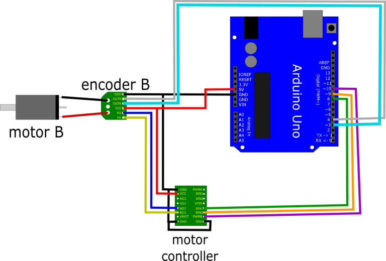 Подключение датчика энкодера Pin auf Arduino