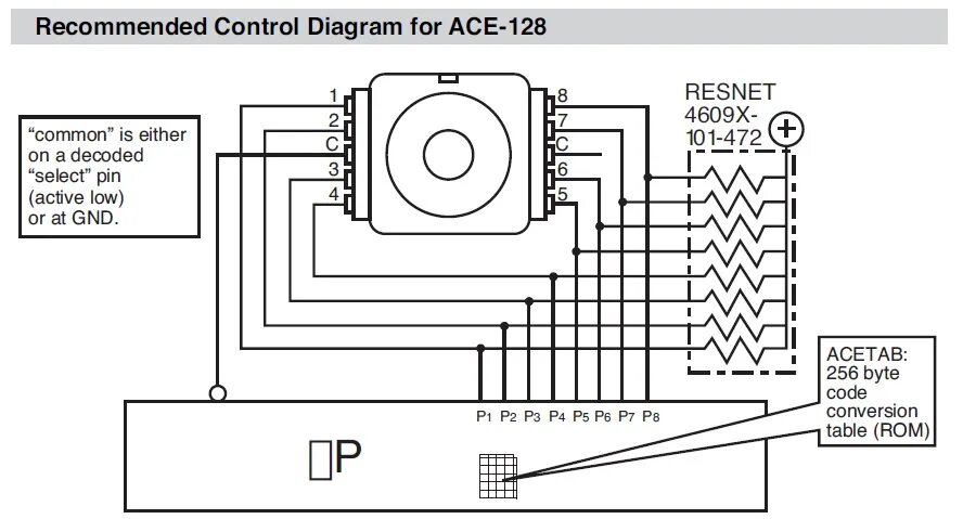 Подключение датчика энкодера Absolute rotary encoder: Jumping between values - Project Guidance - Arduino For