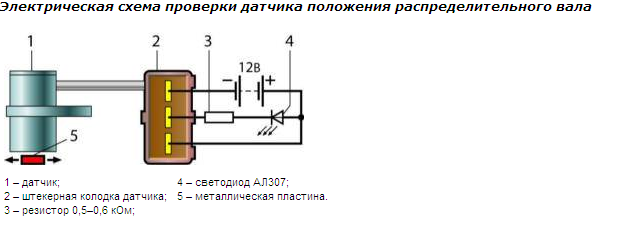 Подключение датчика фаз Волга ГАЗ - Нижегородский клуб Волговодов: ремонт и тюнинг автомобилей Волга, об