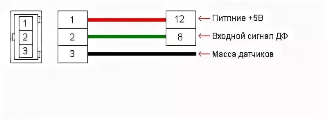 Подключение датчика фаз Распиновка датчика распредвала ВАЗ 2114, 2110, 2112, Газель