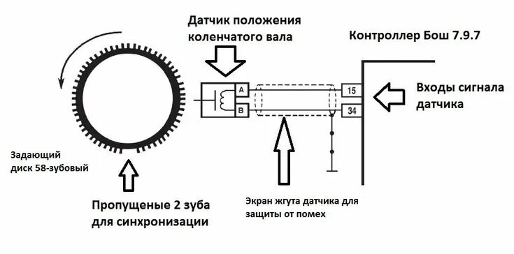 Подключение датчика фаз Датчик коленвала. Проверка.