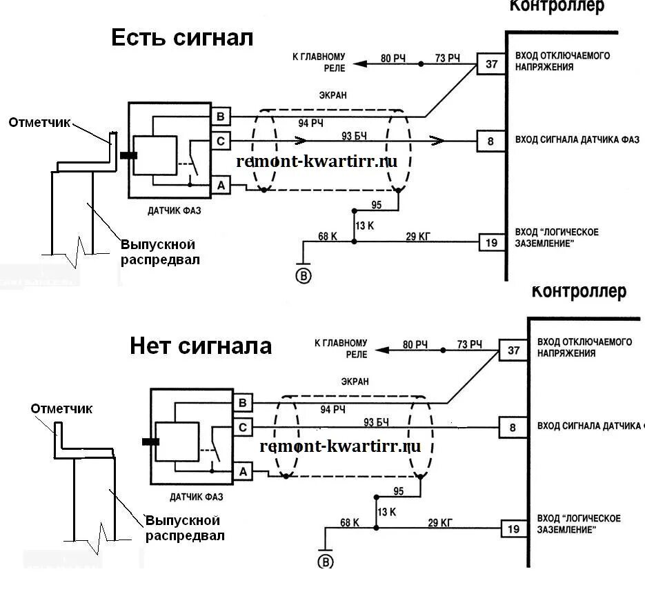 Датчик фаз на ваз 2114: ошибки 0340 и 0343, признаки неисправности