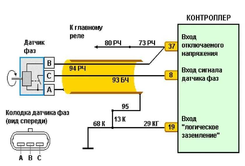 Подключение датчика фаз ваз Доработка гбц по месту. Часть 2 - Chevrolet Niva, 1,7 л, 2004 года тюнинг DRIVE2