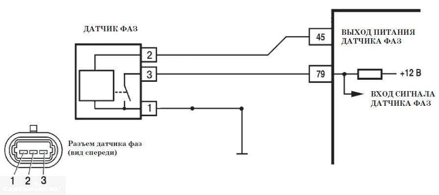 Подключение датчика фаз ваз Непобедимый чек Р0340 - Lada 21093i, 1,5 л, 2007 года электроника DRIVE2