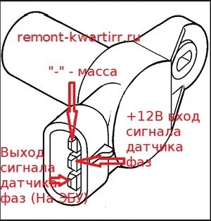 Подключение датчика фаз ваз Распиновка датчика распредвала ваз 2114 59 фото - KubZap.ru