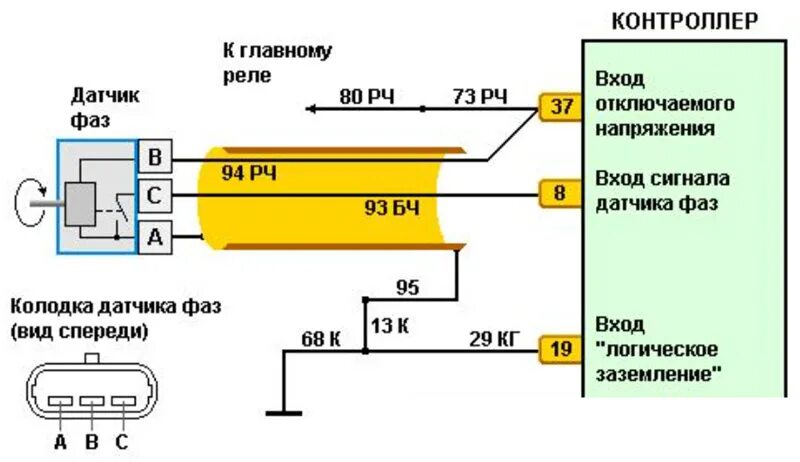 Подключение датчика фаз январь 5.1 Датчик фаз: назначение, неисправности и диагностика в инжекторном двигателе