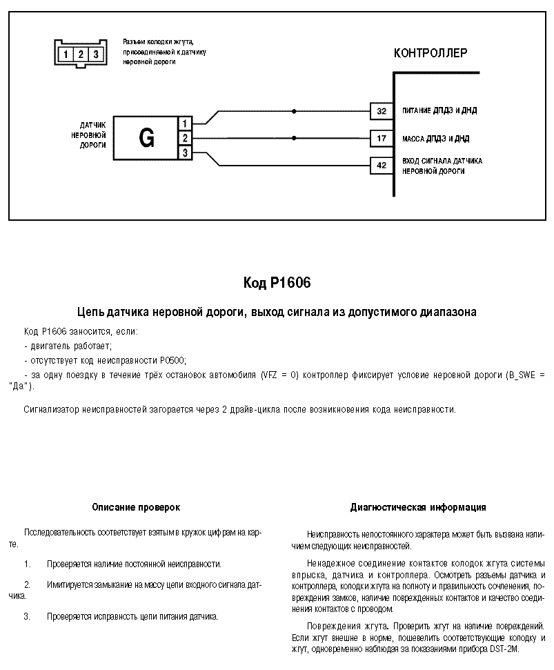 Подключение датчика фаз январь 5.1 S-Pb.Chipdiagnost.Диагностика двигателя, чип-тюнинг автомобилей и зап.части для 