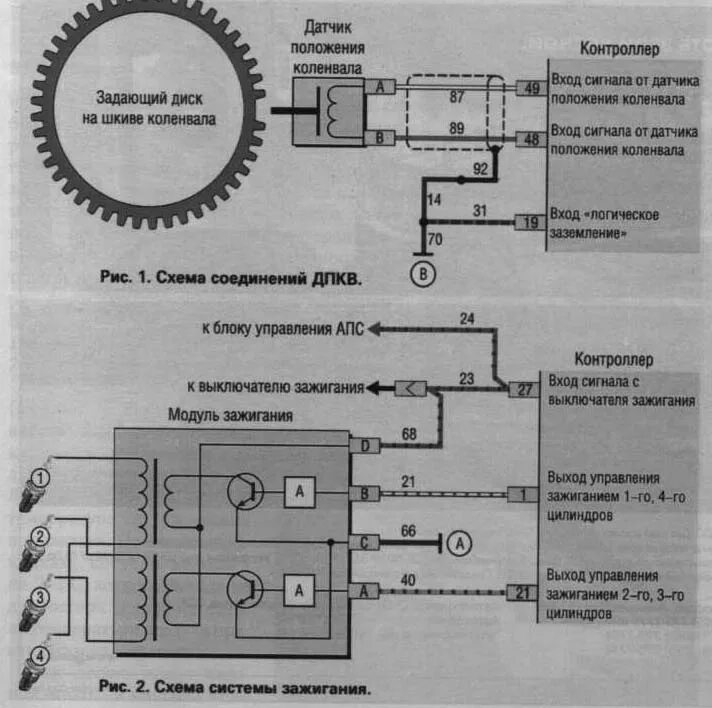 Подключение датчика фаз январь 5.1 система зажигания январь 5.1 - DRIVE2