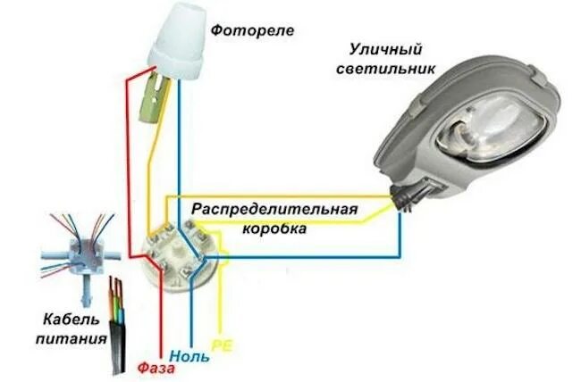 Подключение датчика фотореле Лучшие уличные датчики освещенности: ТОП-3 моделей, выбор и подключение