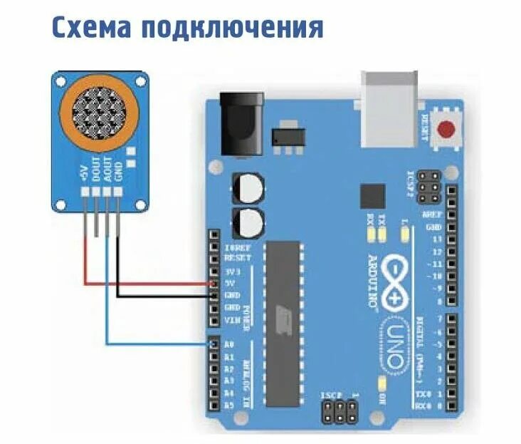 Подключение датчика газа к ардуино Подключение датчика MQ-2 к Ардуино У Павла! Дзен