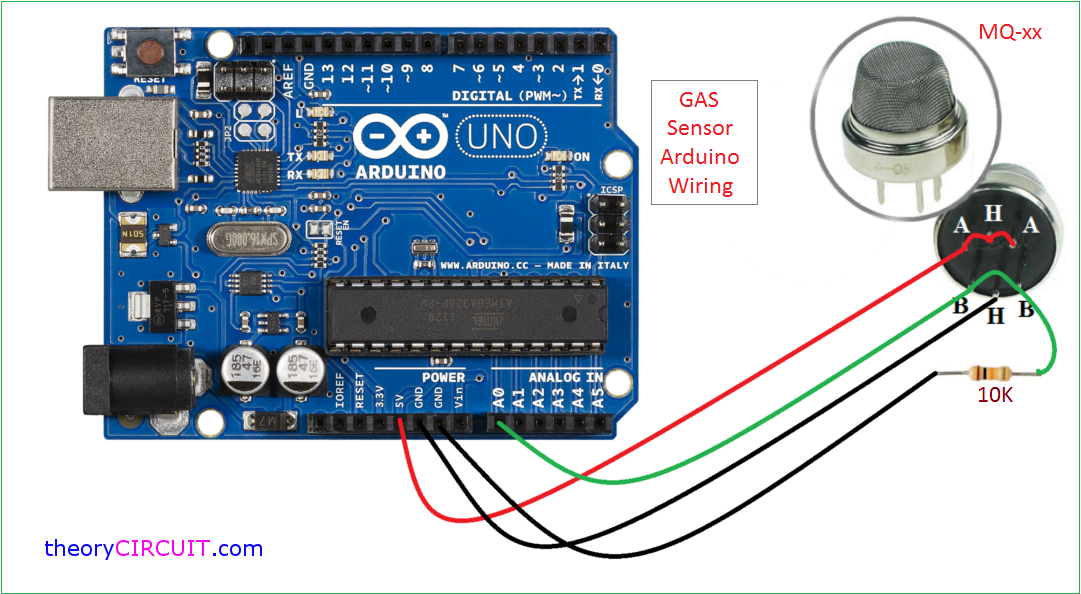 Подключение датчика газа к ардуино cortesía Novela de suspenso apoyo gas sensor arduino Puerto marítimo De ninguna 