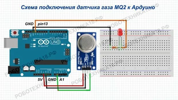 Подключение датчика газа к ардуино Arduino MQ-2 датчик дыма и утечки газа РобоТехника18