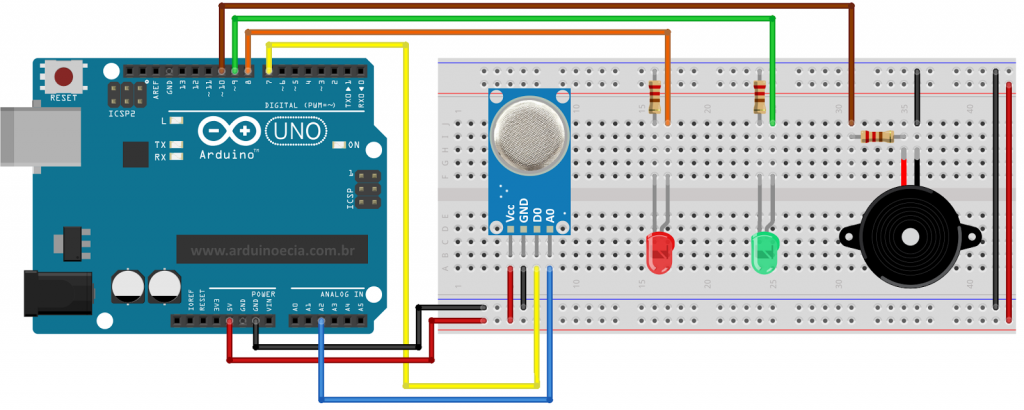 Подключение датчика газа к ардуино Sensor De Gas Mq2 Con Arduino Uno R3 Hetpro Tutoriales World Of Maps