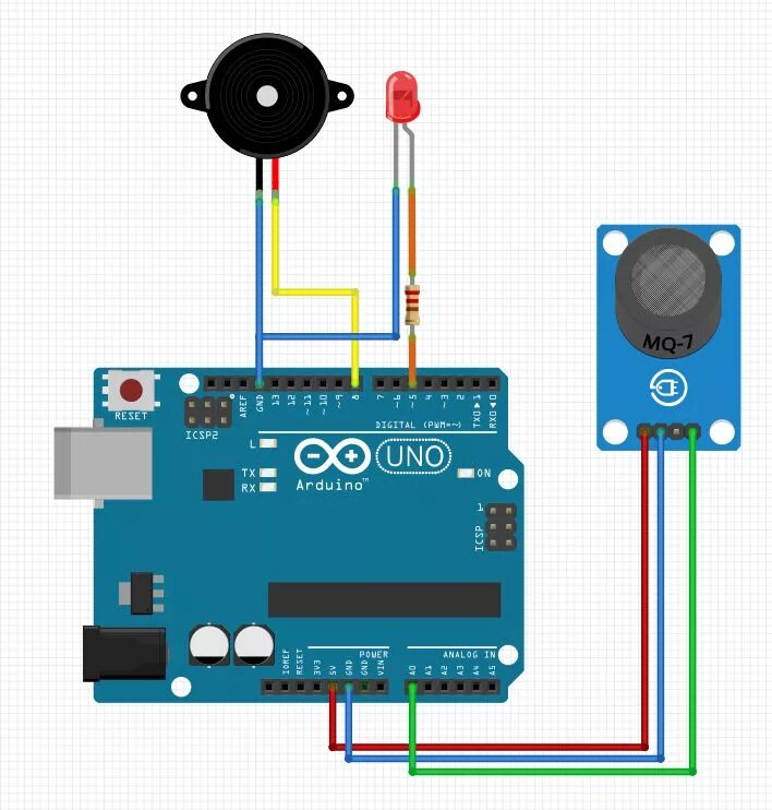 Подключение датчика газа к ардуино One of the most popular sensors almost everyone has at home is the gas detectors