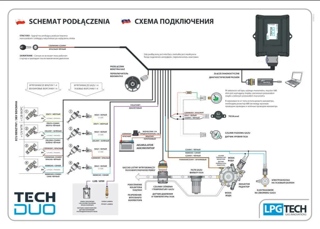 Подключение датчика гбо Газовое оборудование карта: найдено 88 изображений