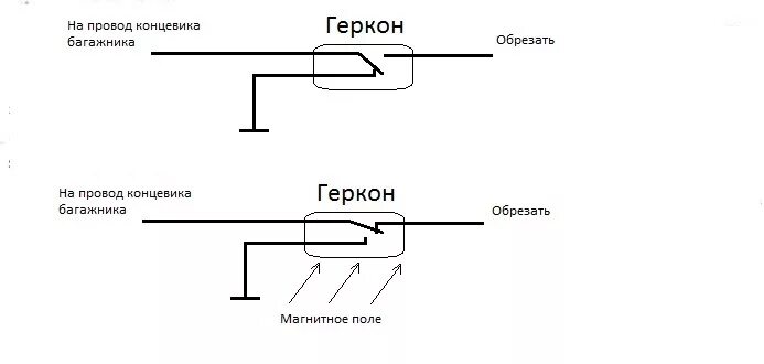 Подключение датчика геркон Геркон на лючок бензобака - Lada 21113, 1,5 л, 2004 года аксессуары DRIVE2