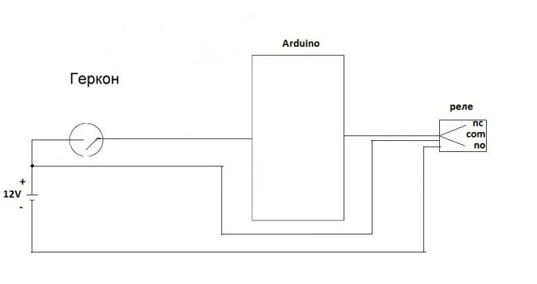 Подключение датчика геркон Проверить на замыкание цепи Аппаратная платформа Arduino