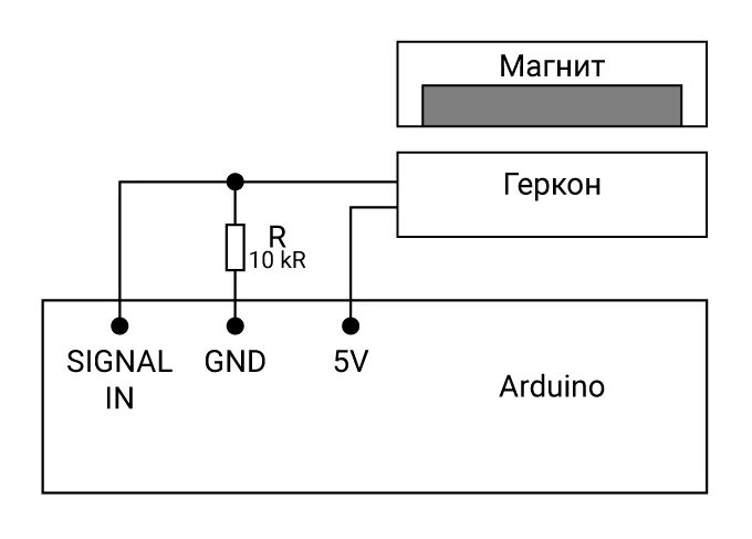 Подключение датчика геркон Купить Магнитный извещатель (геркон) - состояния двери, окна Arduino/ESP/Raspber