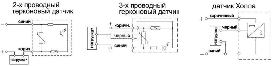 Подключение датчика геркон Холодильник Haier CFD633CW как прозвонить герконовый датчик? РемБытТех