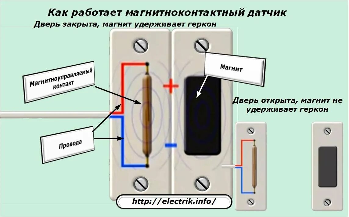 Подключение датчика геркон Помогите сообразить схему подключения - Дайте схему! - Форум по радиоэлектронике