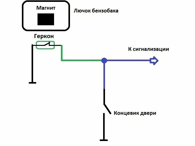 Подключение датчика геркон Схемы всякие