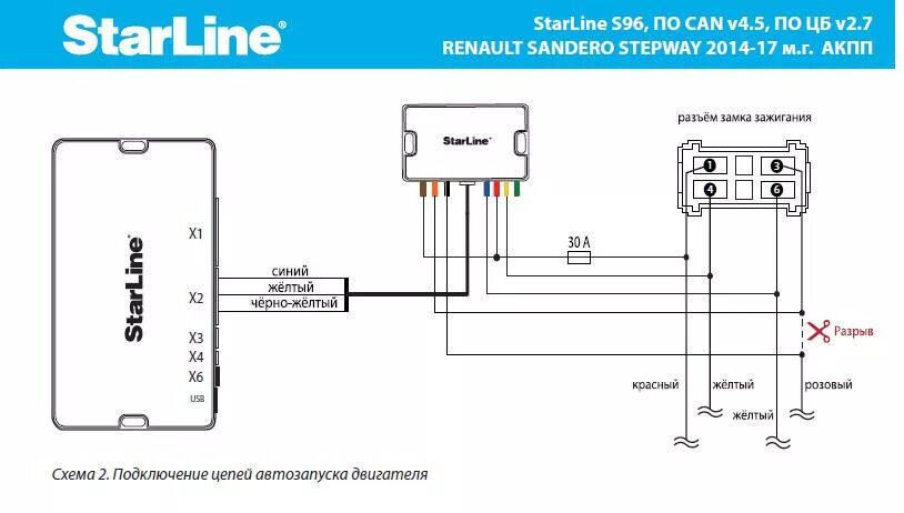 Подключение датчика gps к сигнализации старлайн с96в2 Starline help s96 v2 - найдено 89 картинок