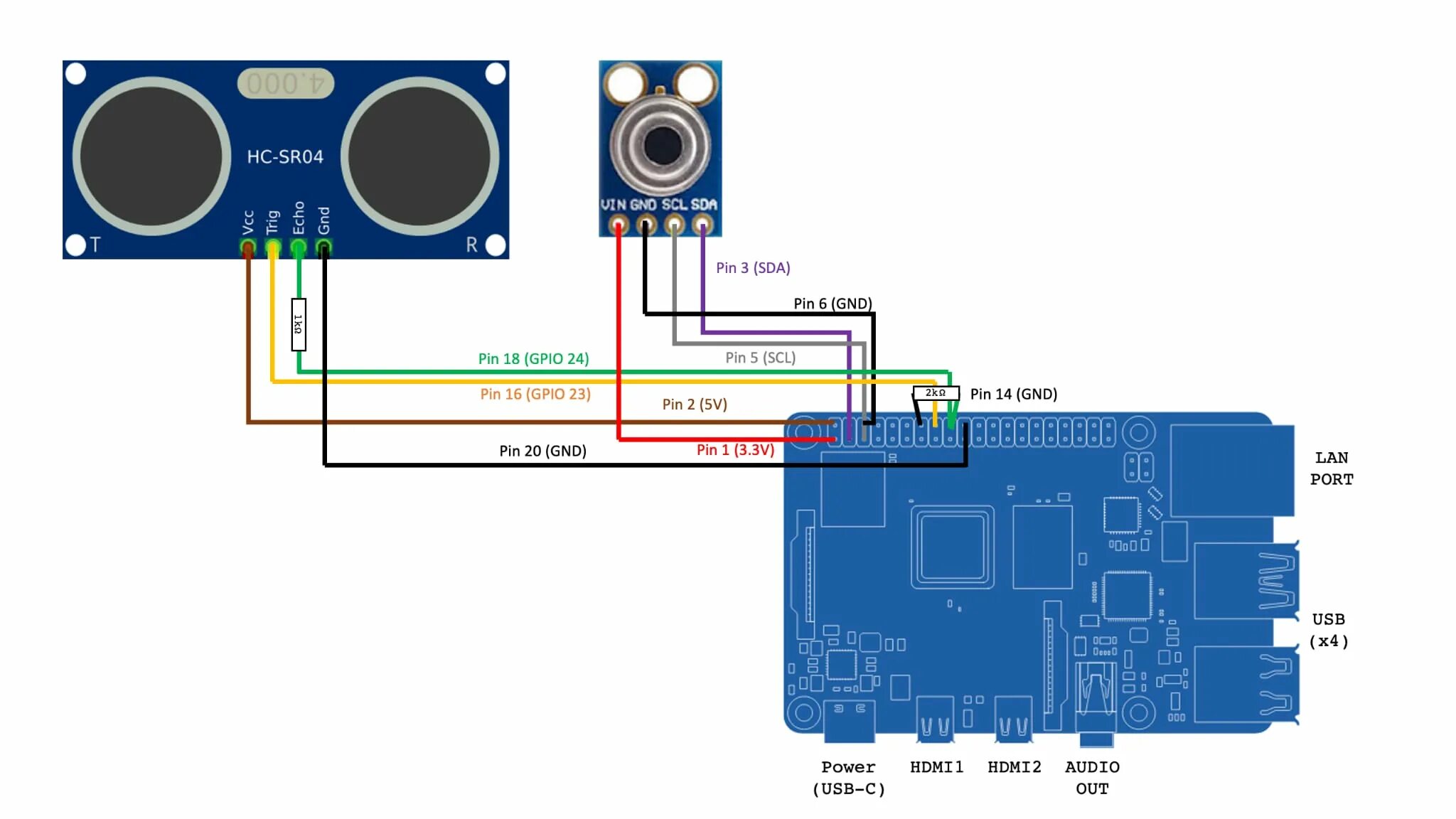 Подключение датчика hc sr04 python - Ultrasonic range sensor (HC-SR04) giving inconsistent readings on Raspb