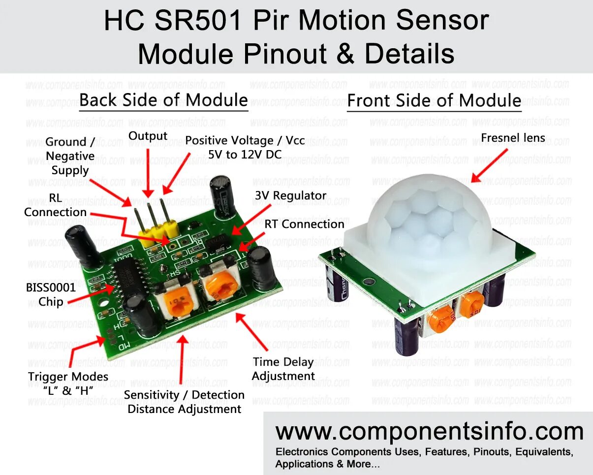 Подключение датчика hc sr501 HC SR501 PIR Motion Sensor Module Pinout, Datasheet & Details - Components Info