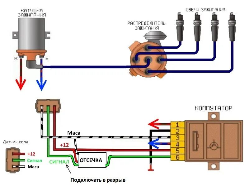 Подключение датчика холла к коммутатору Чеченский чип, максимальные обороты классики и с Днем Рождения ЕЕК! - Lada 2107,