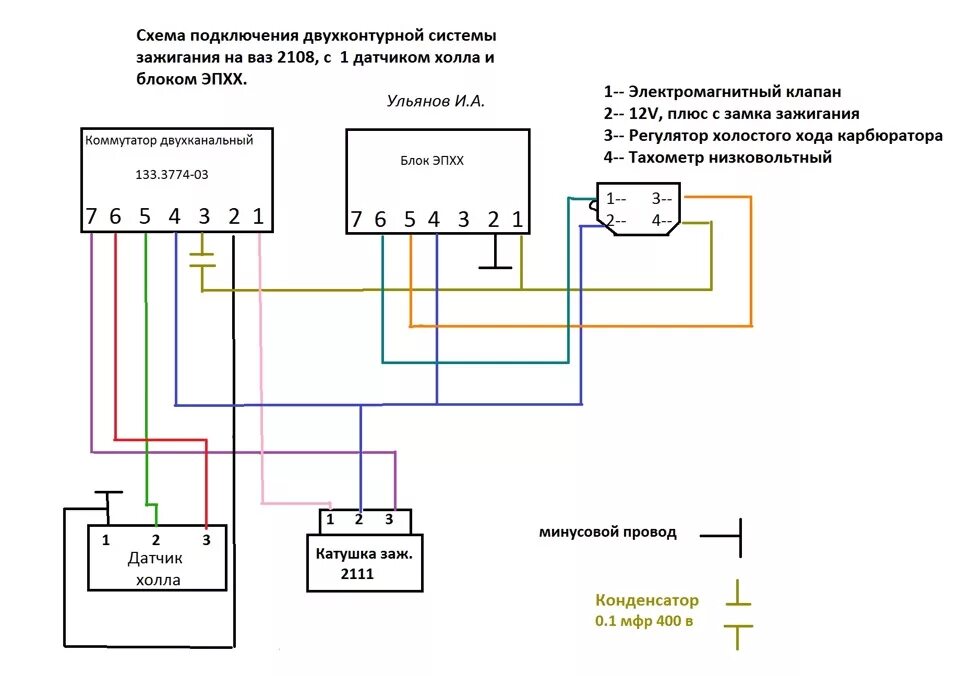 Подключение датчика холла к коммутатору Двух контурная система зажигания с одним датчиком холла. - Lada 21083, 1,5 л, 19