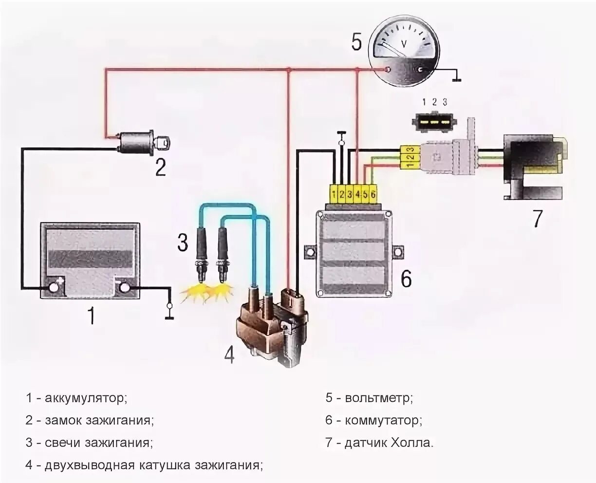 Подключение датчика холла схема ока Зажигание на двух датчиках Холла: что это, зачем нужно и как поставить на УАЗ? -