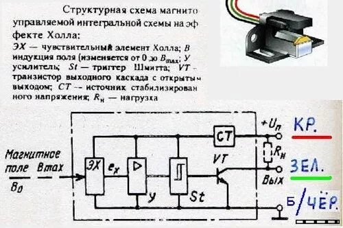 Подключение датчика холла схема ока Оптическое бесконтактное зажигание на ИЖ Юпитер 5К - DRIVE2