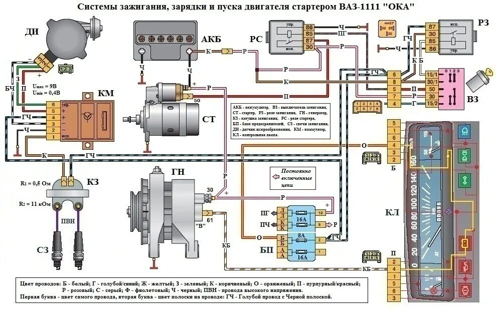 Подключение датчика холла схема ока Не попадитесь на ошибку в схеме. - Lada 11113 Ока, 0,8 л, 2001 года электроника 