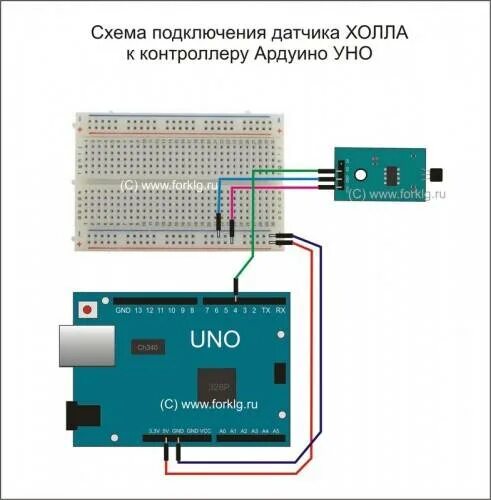 Подключение датчика холла ss49 к ардуино Датчик Холла: как проверить датчик холла, как он работает и для чего нужен