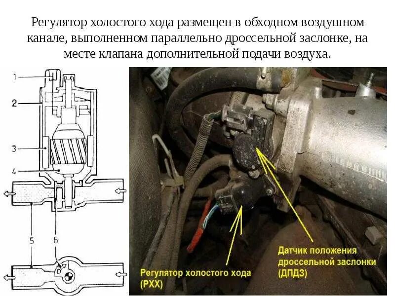 Подключение датчика холостого хода Картинки ХОЛОСТОЙ ХОД ПАЗ