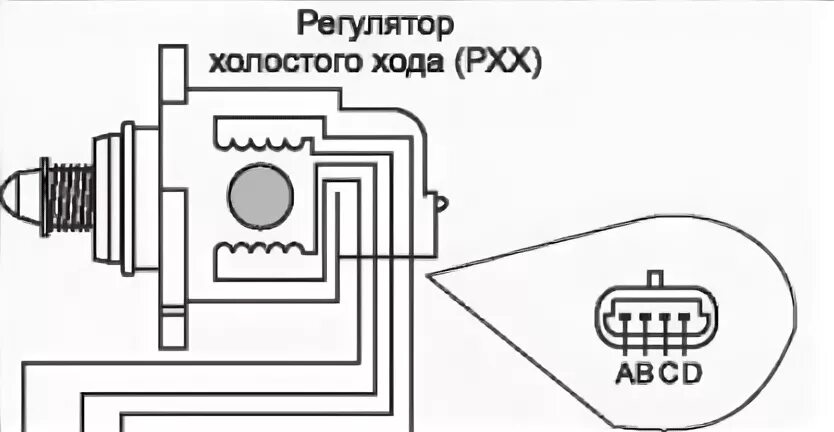 Подключение датчика холостого хода непонятки с распиновкой РХХ