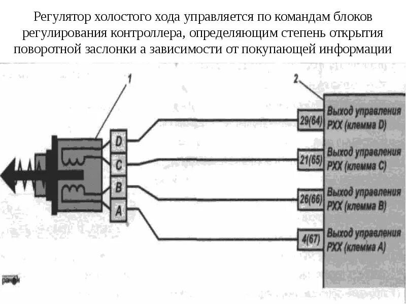 Подключение датчика холостого хода Регулятор холостого хода (рхх) "" как работает, неисправности, проверка