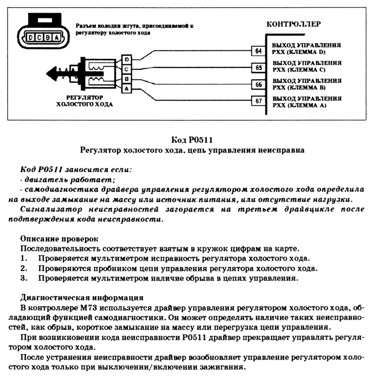 Подключение датчика холостого хода S-Pb.Chipdiagnost.Диагностика двигателя, чип-тюнинг автомобилей и зап.части для 