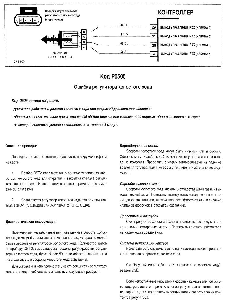 Подключение датчика холостого хода S-Pb.Chipdiagnost.Диагностика двигателя, чип-тюнинг автомобилей и зап.части для 