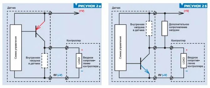 Подключение датчика индуктивности Индуктивный датчик для осциллографа своими руками. Универсальный индукционный да