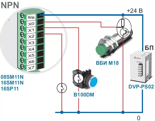 Подключение датчика индуктивности DVP: Модули расширения ПЛК Delta Electronics. КИП-Сервис: промышленная автоматик