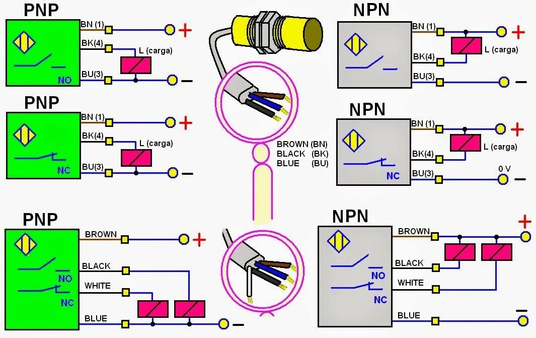 Подключение датчика индуктивности SENSOR.bmp (1065 × 671) Electrical circuit diagram, Arduino sensors, Circuit dia