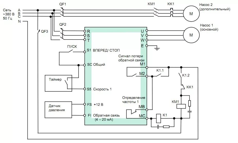 Частотный преобразователь intek