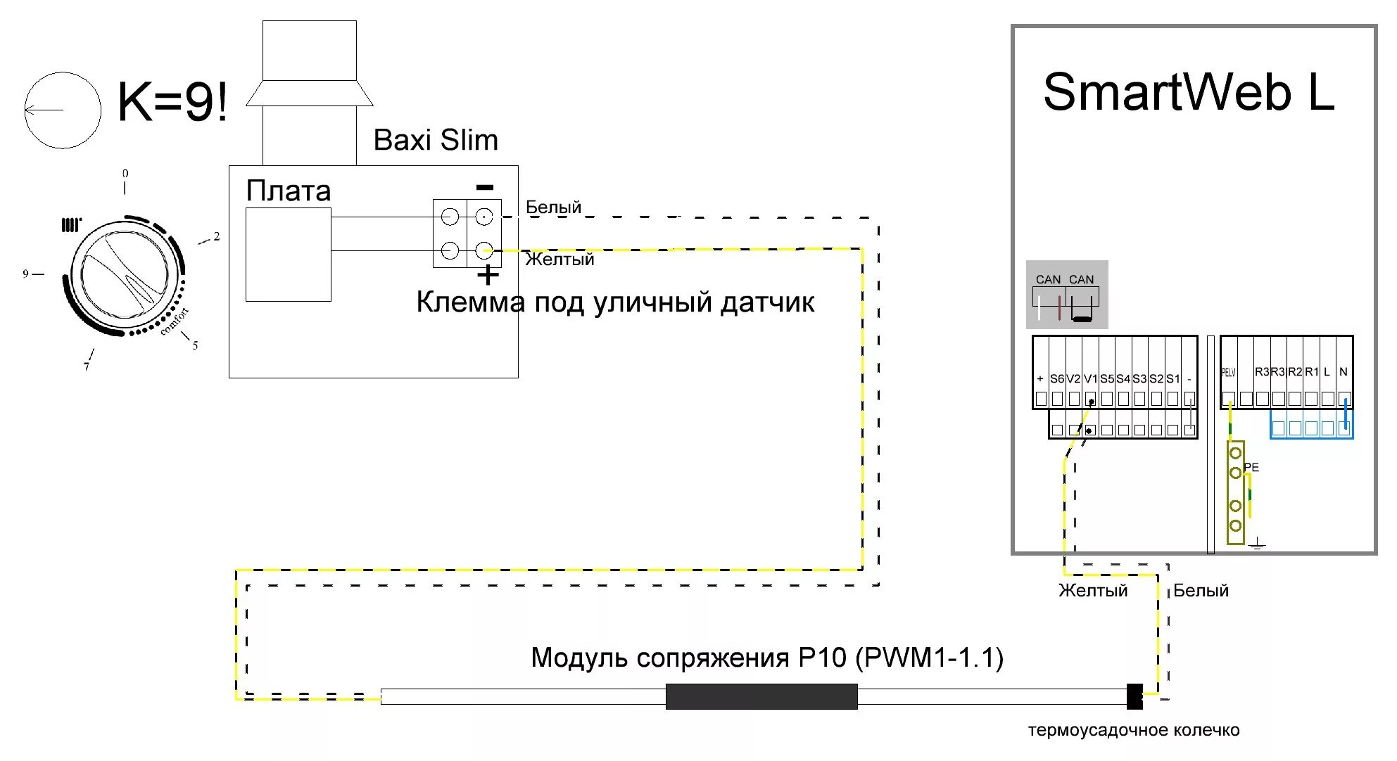 Подключение датчика к газовому котлу статьи:управление_и_мониторинг:список_модулируемых_котлов:baxi База знаний "Гидр