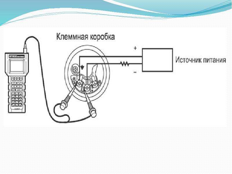 Подключение датчика к коммуникатору Отчет по производственной практике по специализации: Слесарь по контрольно-измер