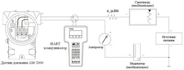 Подключение датчика к коммуникатору АМ-2000 датчики (преобразователи) давления с HART ГК "Теплоприбор"