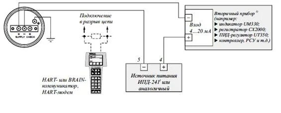 Подключение датчика к коммуникатору Выбор датчика разности давлений для автоматизации ФГУ - Автоматизация нефтеперек