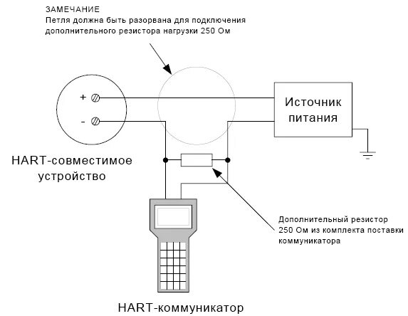 Подключение датчика к коммуникатору Коммуникатор Метран-650