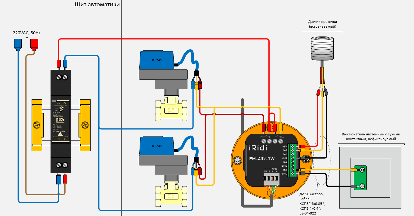 Подключение датчика к компьютеру FM-402-1W - for iRidium developers