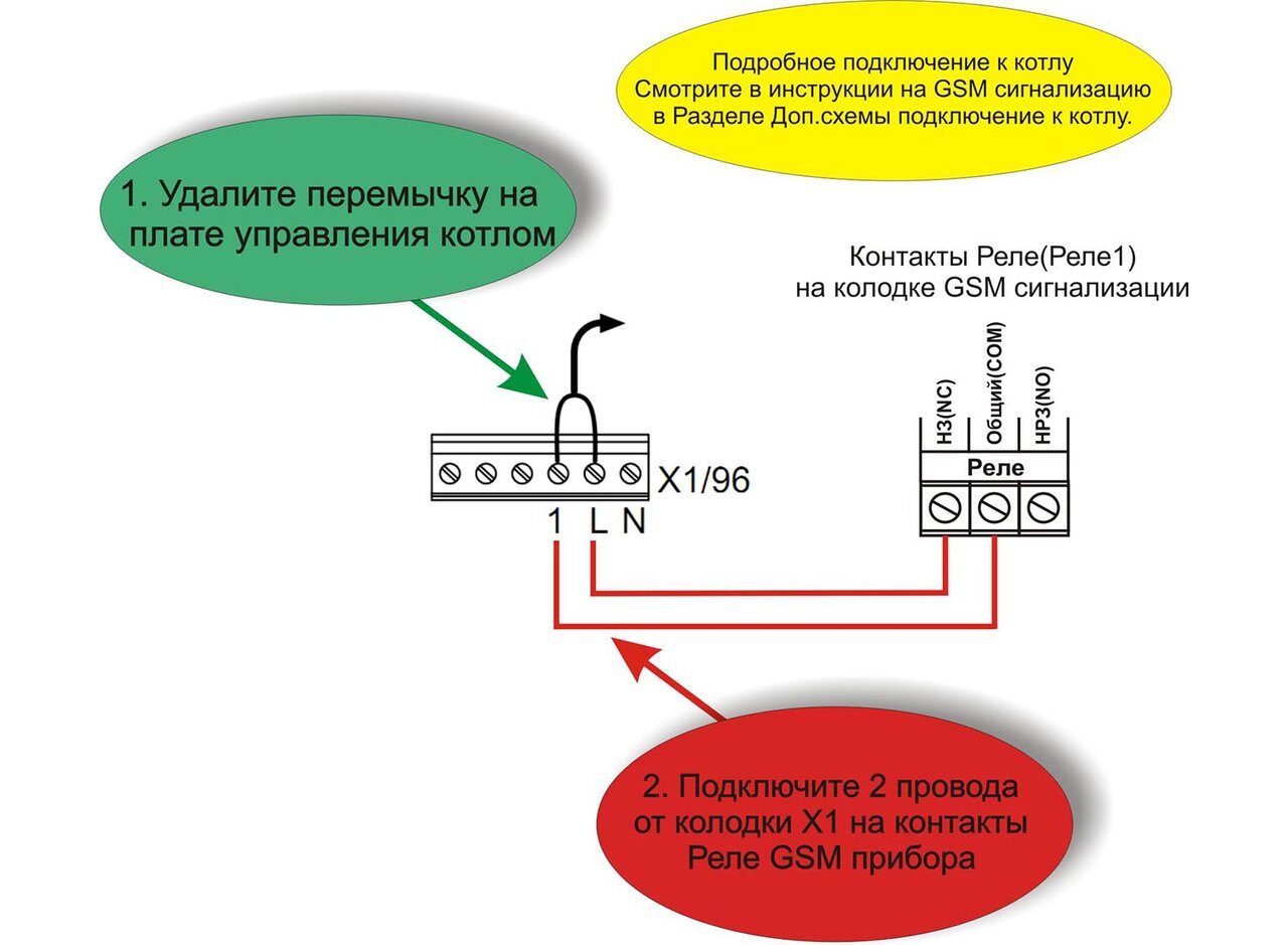 Подключение датчика к котлу Инструкции и схемы подключения котлов Viessmann.